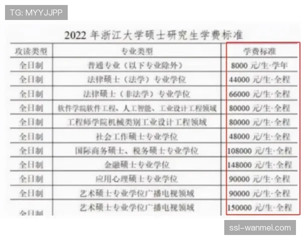 中小俱乐部医疗预算不足豪门十分之一 伤病复发率高揭示后勤保障差距